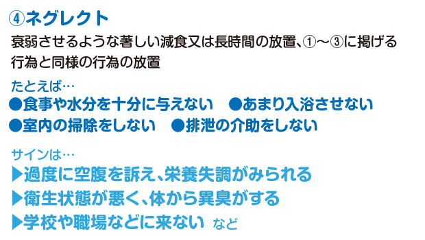 ネグレクトに関する詳細な説明が記された画像