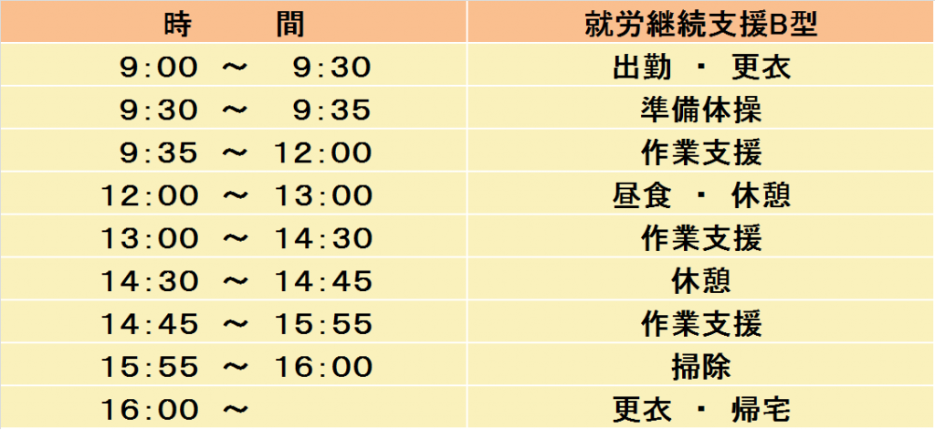 川西